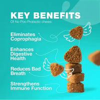 Benefits of No Poo Chews – Eliminates Coprophagia, Supports Digestion, Reduces Bad Breath, Boosts Immunity