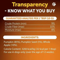 Ingredients and guaranteed analysis of pumpkin supplement for dogs – protein, fiber, and moisture content.