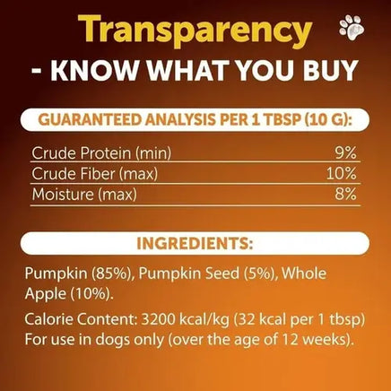 Ingredients and guaranteed analysis of pumpkin supplement for dogs – protein, fiber, and moisture content.