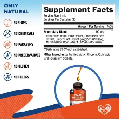 Supplement Facts for dog yeast infection treatment – natural ingredients including Pau D’Arco, Goldenseal, Ginger, and Marshmallow Root.