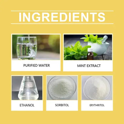 Natural ingredients for yeast relief for dogs including mint extract, sorbitol, and erythritol.
