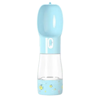 Portable blue dog water and food bottle – leak-proof travel feeder for pets.